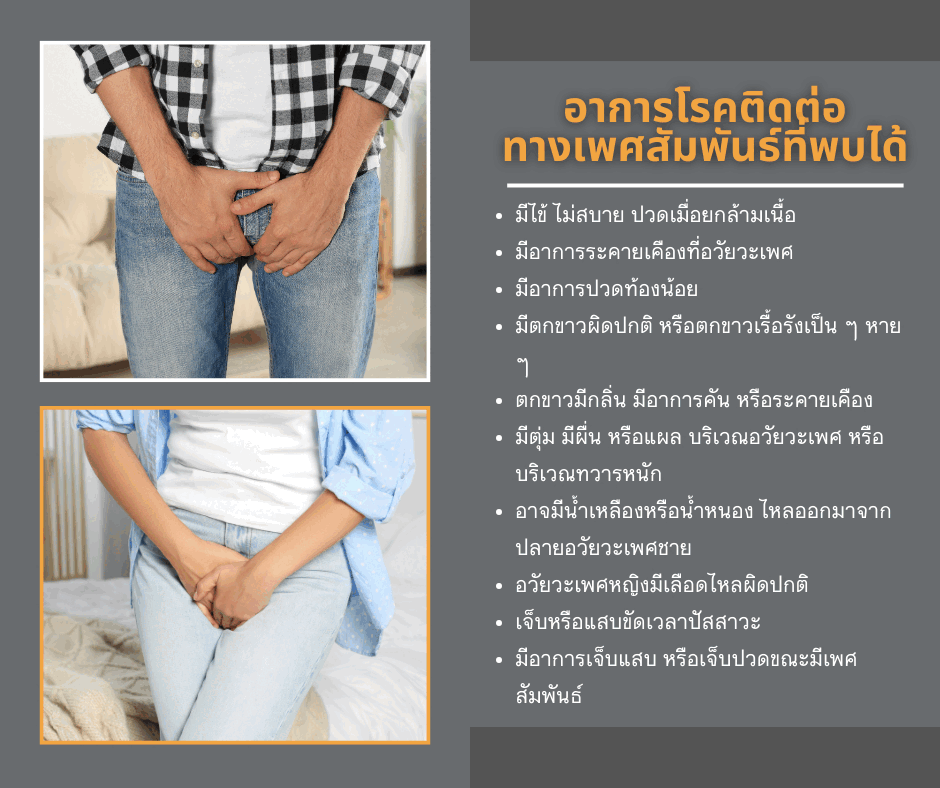 อาการโรคติดต่อทางเพศสัมพันธ์ที่พบได้