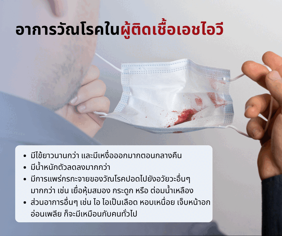 อาการวัณโรคในผู้ติดเชื้อเอชไอวี