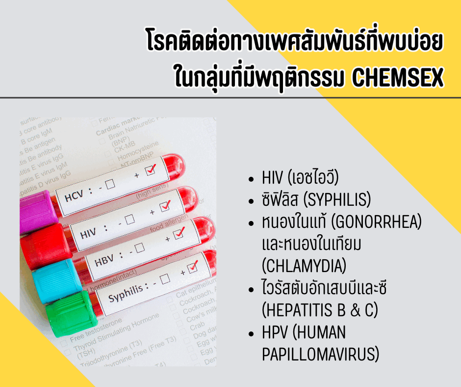 โรคติดต่อทางเพศสัมพันธ์ที่พบบ่อยในกลุ่มที่มีพฤติกรรม Chemsex