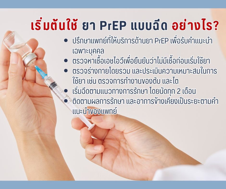 เริ่มต้นใช้ยา PrEP แบบฉีดอย่างไร