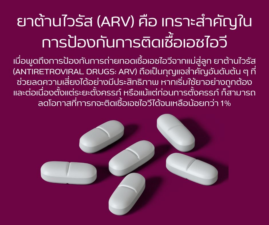 ยาต้านไวรัส (ARV) คือ เกราะสำคัญในการป้องกันการติดเชื้อเอชไอวี