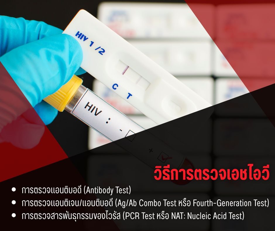 วิธีการตรวจเอชไอวี