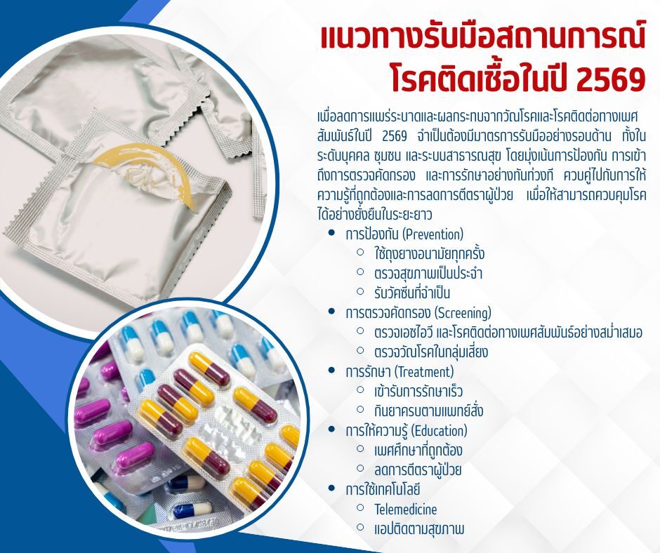 แนวทางรับมือสถานการณ์โรคติดเชื้อในปี 2569
