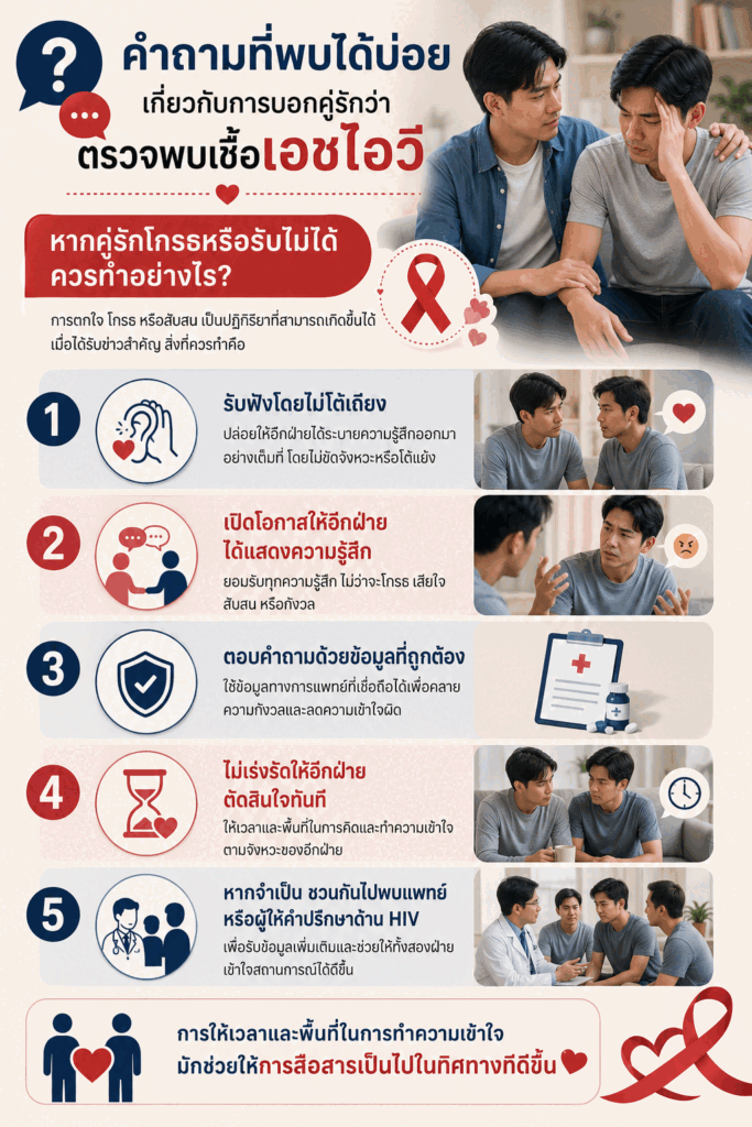 คำถามที่พบได้บ่อยเกี่ยวกับการบอกคู่รักว่าตรวจพบเชื้อเอชไอวี