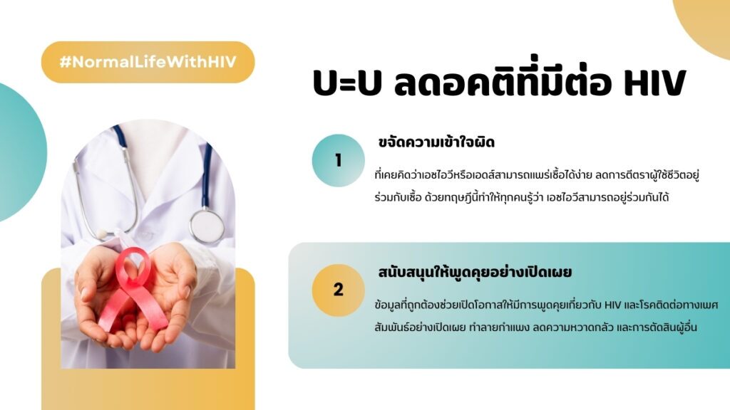 U=U ลดอคติที่มีต่อ HIV