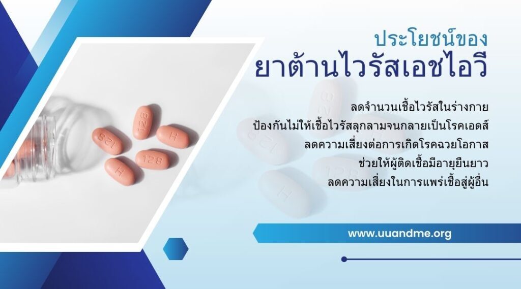 ลืมกินยาต้าน ทำอย่างไร?