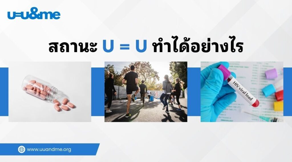 สถานะ U = U ทำได้อย่างไร
