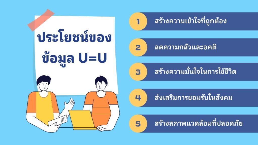 ข้อมูล U=U กับความมั่นใจในการรักษาเอชไอวี