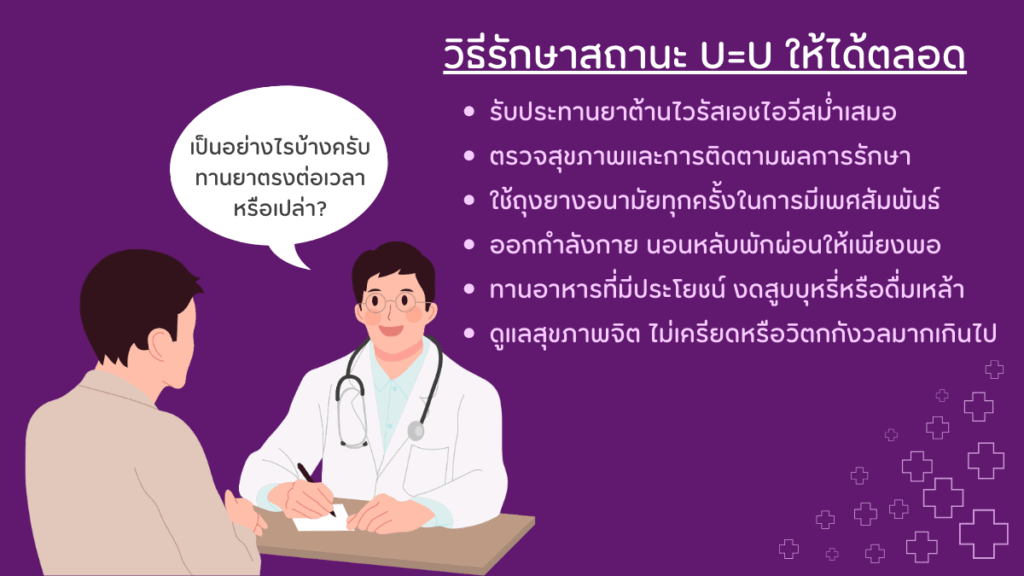 การปฏิบัติตัวในระหว่างที่รอเข้าสู่ U=U