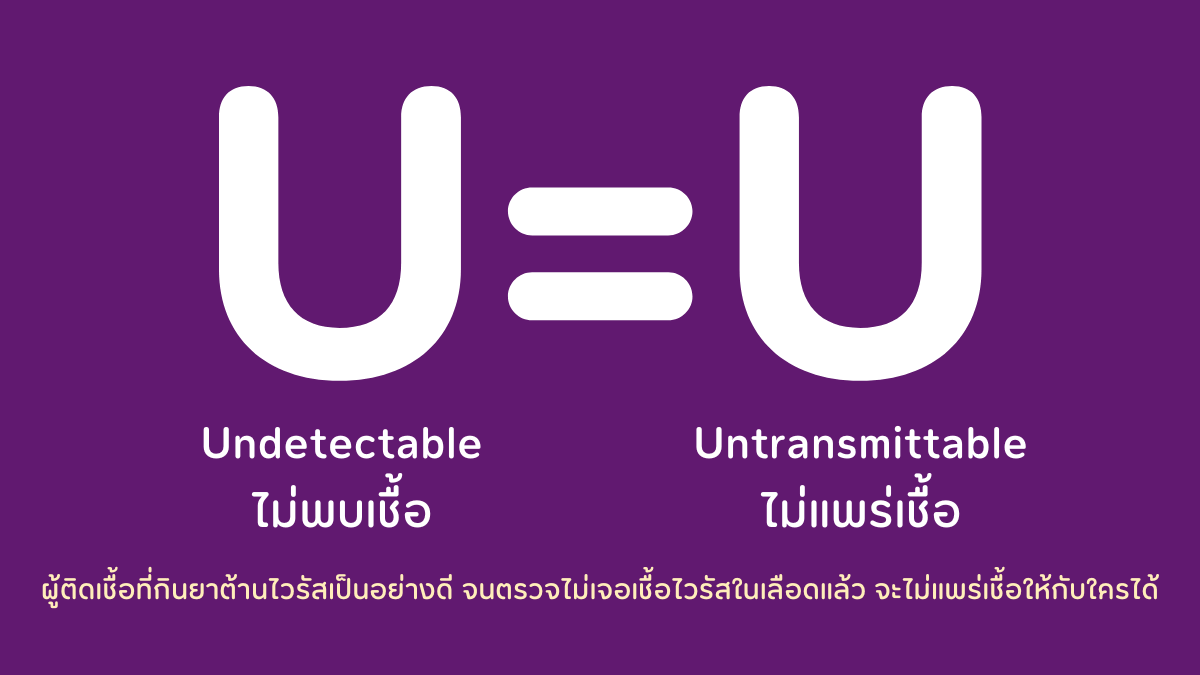 การ เข้าสู่ U=U ใช้เวลานานเท่าไหร่? ถึงจะไม่พบเชื้อ HIV