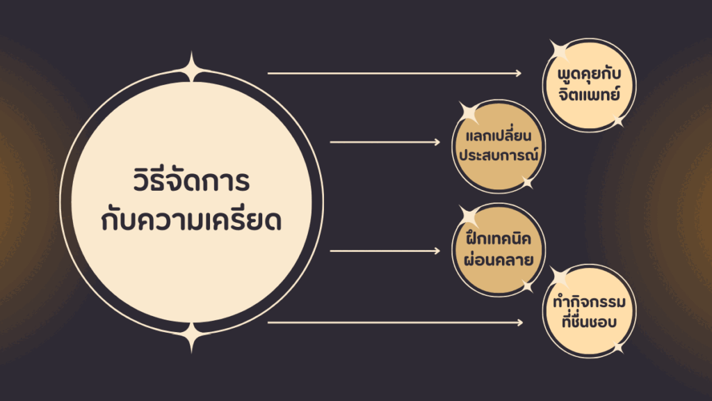 วิธีการจัดการความเครียดและความวิตกกังวลเมื่อ ติดเอชไอวี