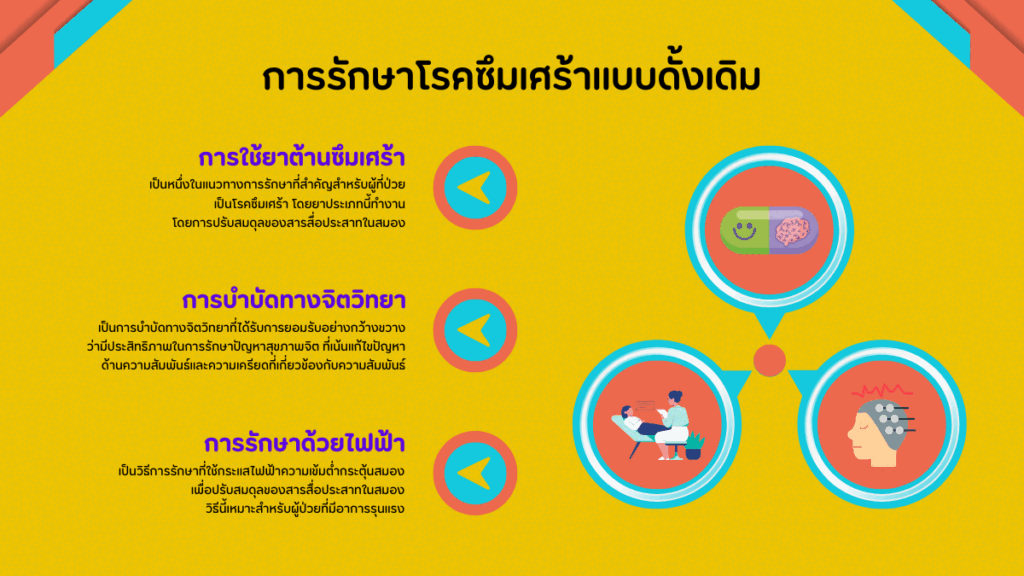 โรคซึมเศร้า - การรักษาทางเลือก นวัตกรรมใหม่ในยุคปัจจุบัน