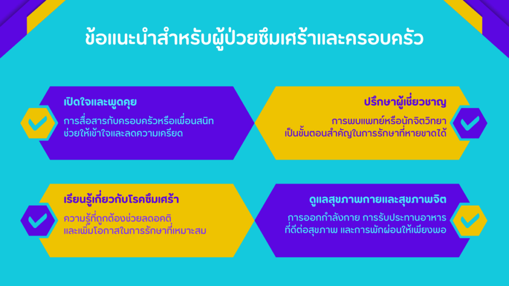 ข้อแนะนำสำหรับ ผู้ป่วยซึมเศร้า และครอบครัว
