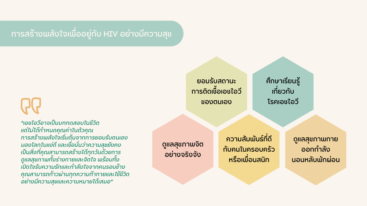 เอชไอวีกับสุขภาพจิต - สร้างพลังใจเพื่อชีวิตที่มีความสุข