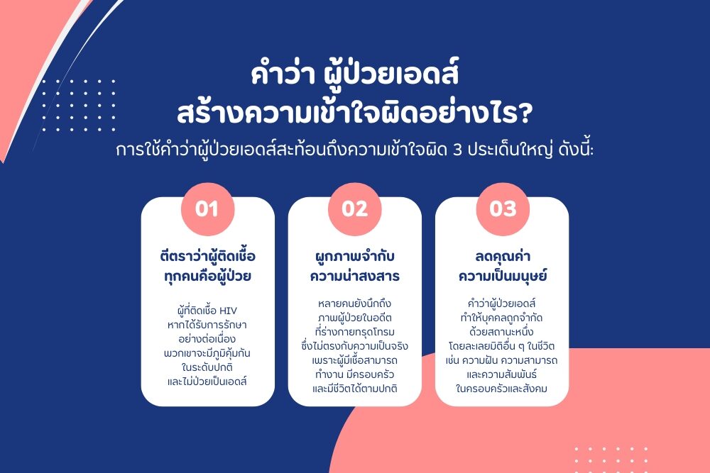 ผู้ป่วยเอดส์ คำนี้ควรเลิกใช้ได้แล้วหรือยัง?