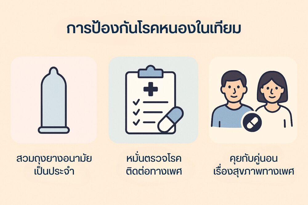 การป้องกันโรคหนองในเทียม