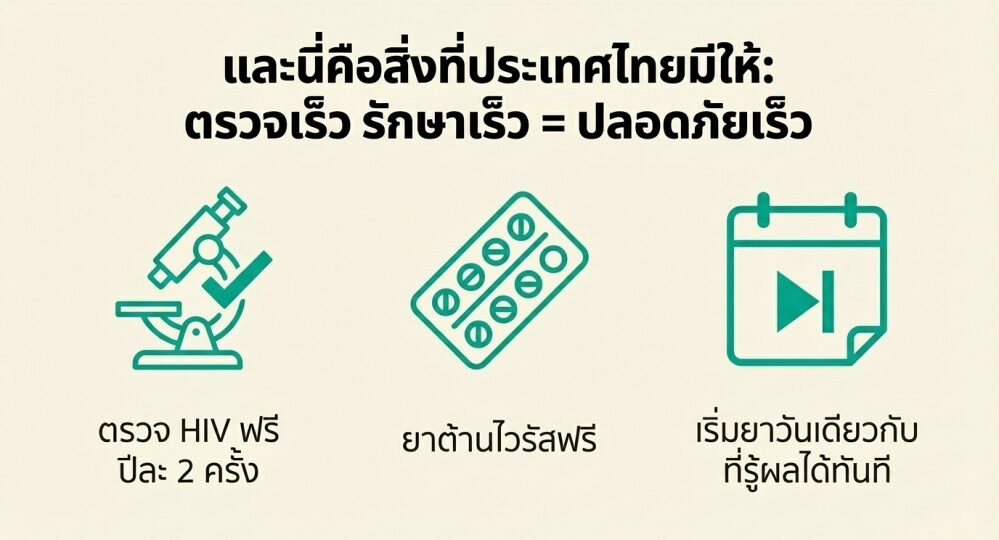 3 คำง่าย ๆ ที่ช่วยยุติปัญหาได้จริง 3 คำง่าย ๆ ที่ช่วยยุติปัญหาได้จริง