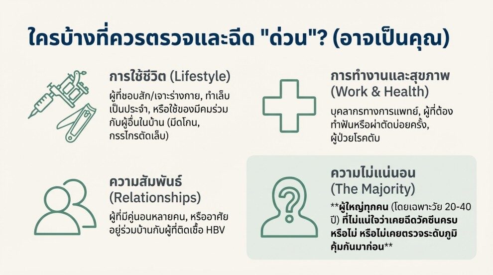 ใครบ้างที่ควรฉีด วัคซีนตับอักเสบบี