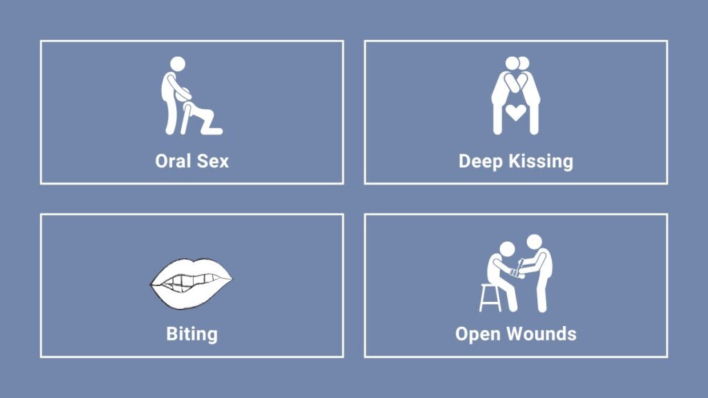 How do i get or transmit HIV?