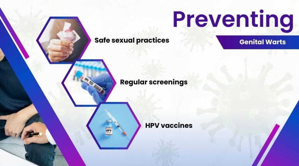 Preventing Genital Warts