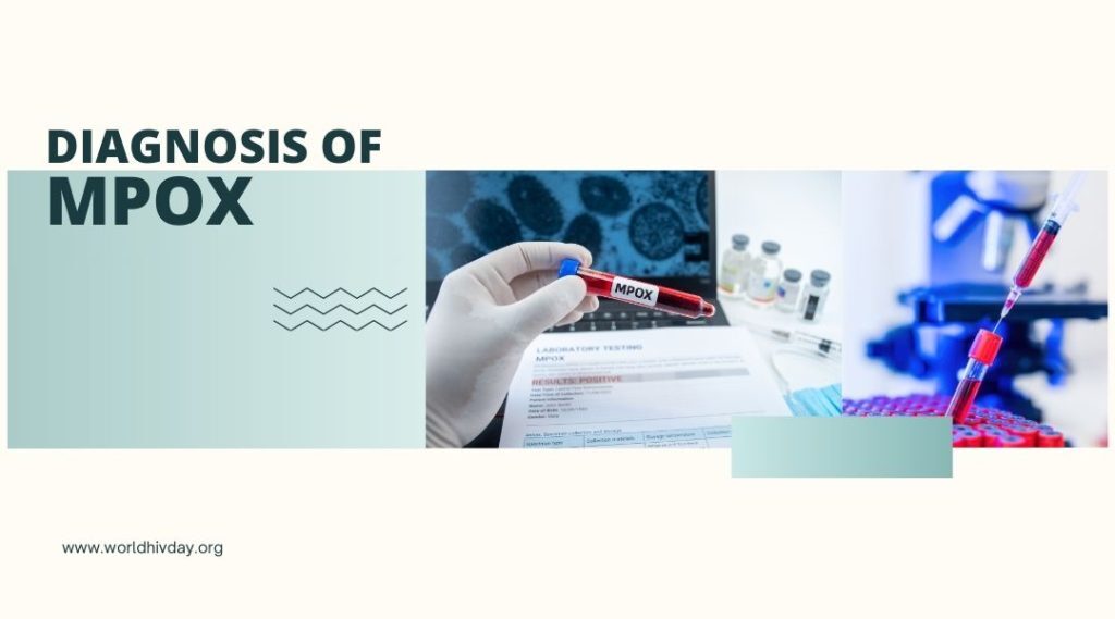 Mpox Symptoms and Transmission