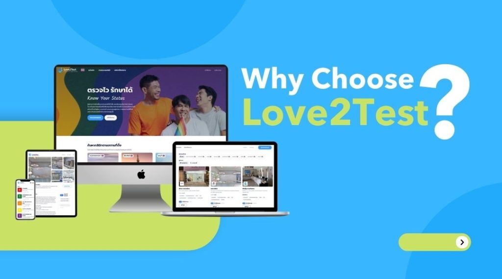 Why Choose Love2Test